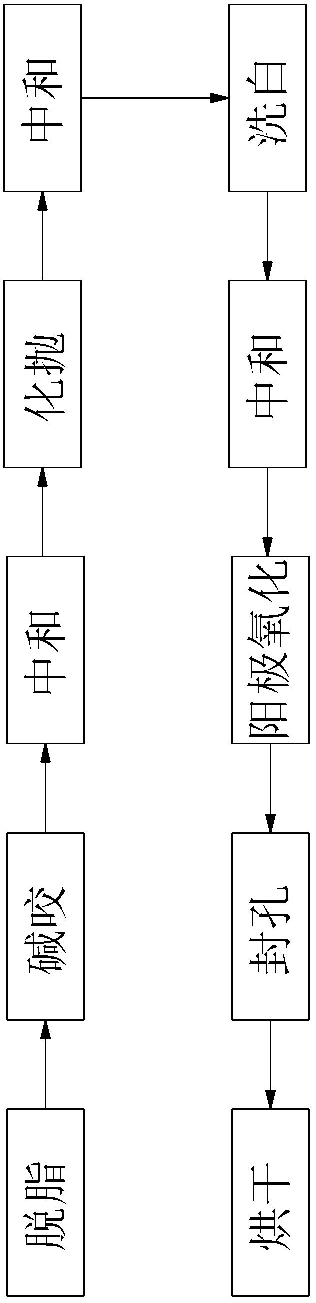 Aluminum alloy surface whitening solution and surface treatment method thereof