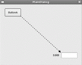 Automatic testing method of QT-based application program