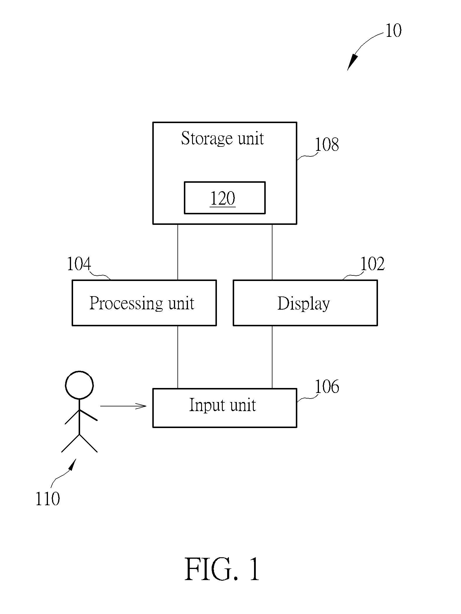 Method of providing input method and electronic device using the same