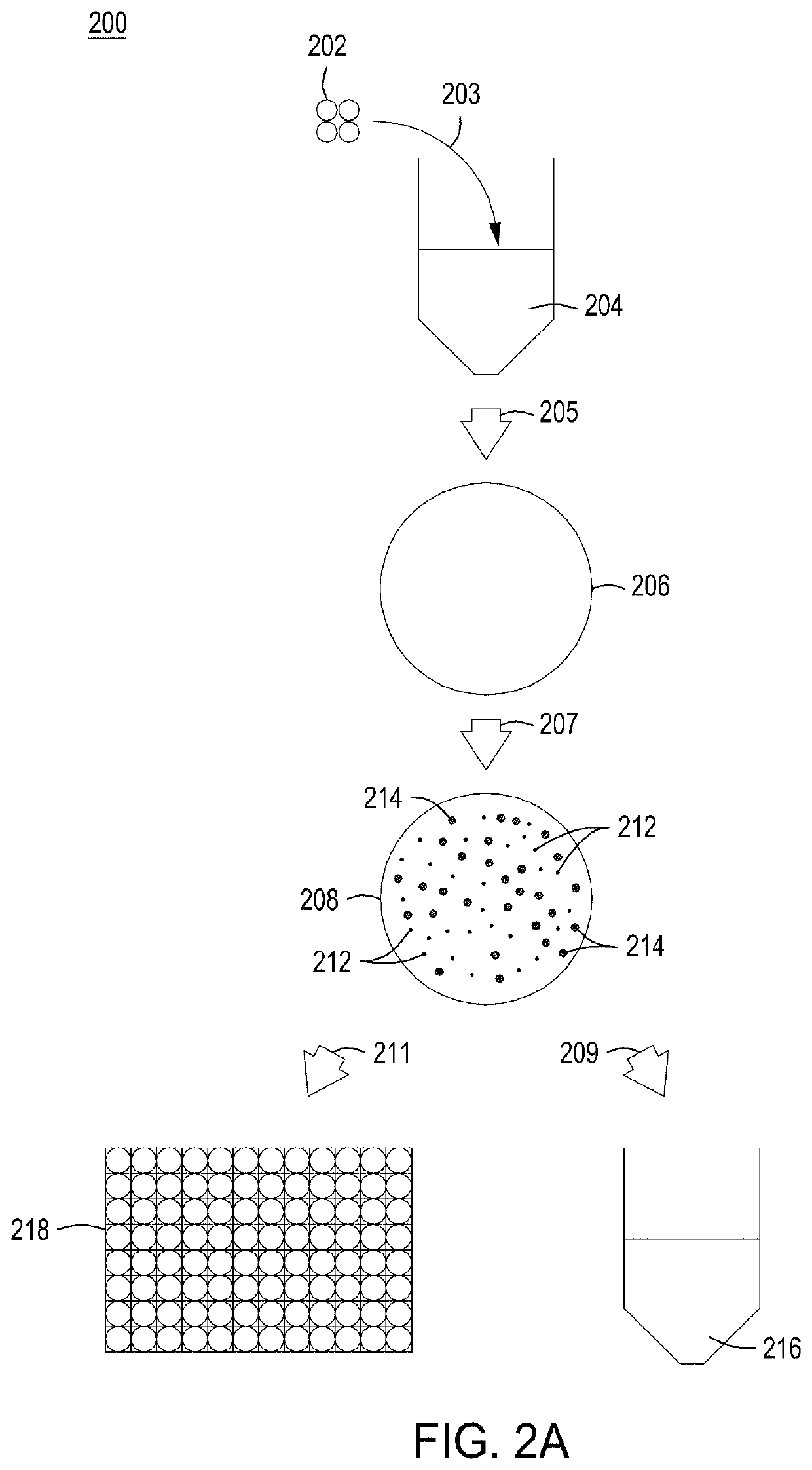 Detection of nuclease edited sequences in automated modules and instruments