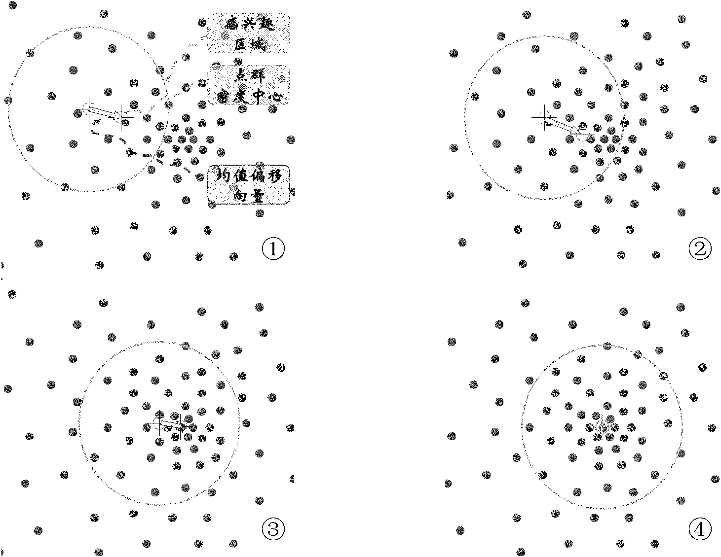 Method for full automatic extraction of water remote sensing information in coastal zone