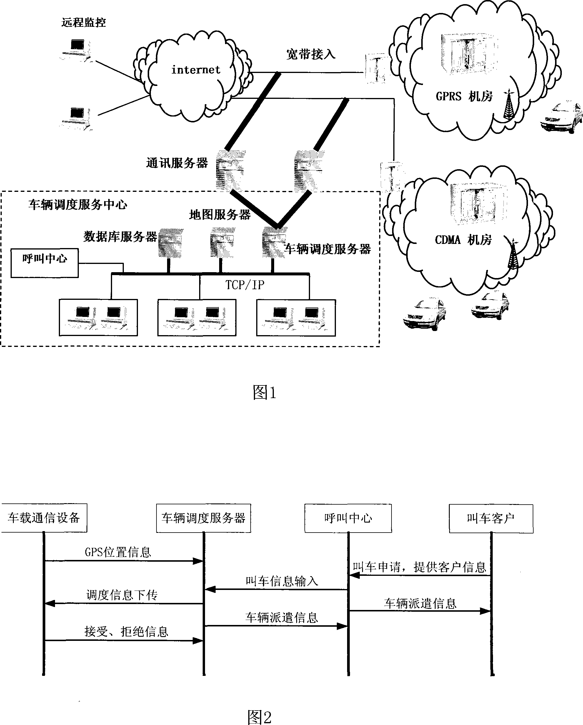 Vehicle scheduling system and method for notifying vehicle arrive to vehicle-required client using the system