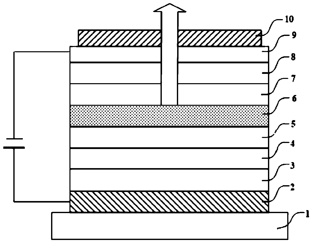 Compound, display panels and display devices