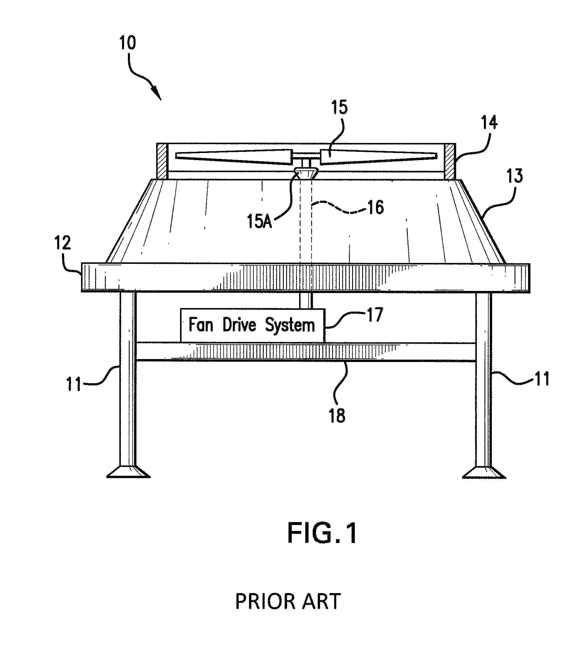 Integrated fan drive system for air-cooled heat exchanger (ACHE)