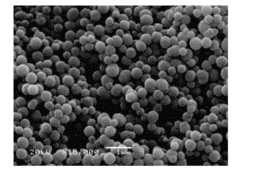 Metallocene catalyst supported by hybrid supporting means, process for producing same, polymerization process for producing an ethylene homopolymer or copolymer with broad or bimodal molar mass distribution, use of the supported metallocene catalyst and ethylene polymer with broad or bimodal molar mass distribution