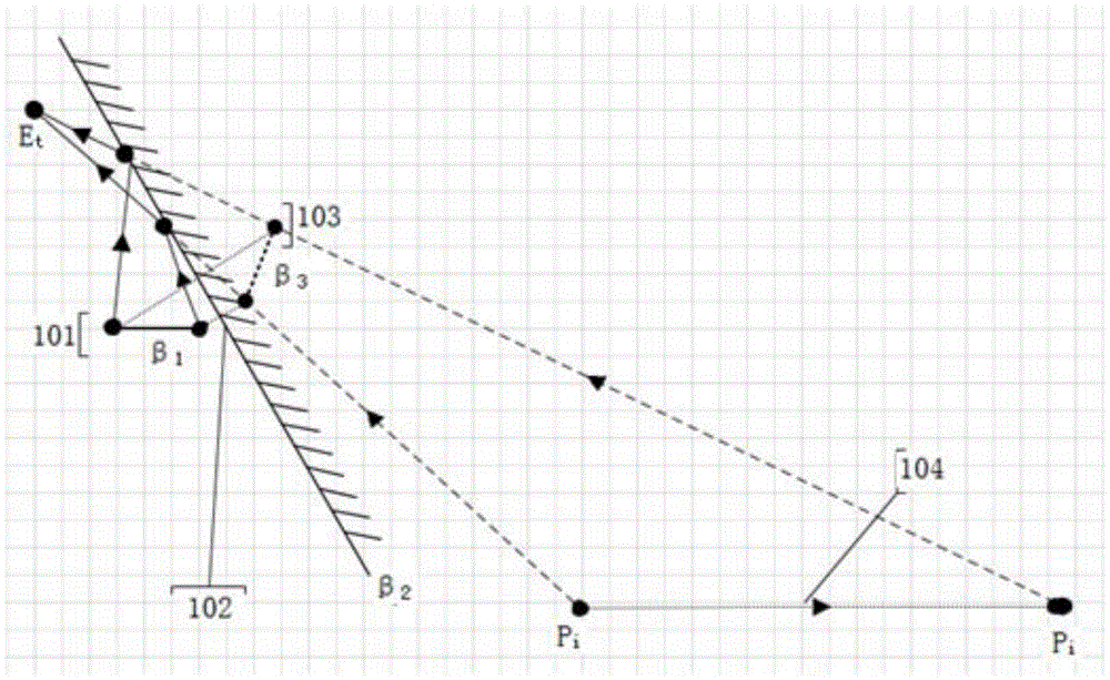 System and method for realizing automotive driving information display