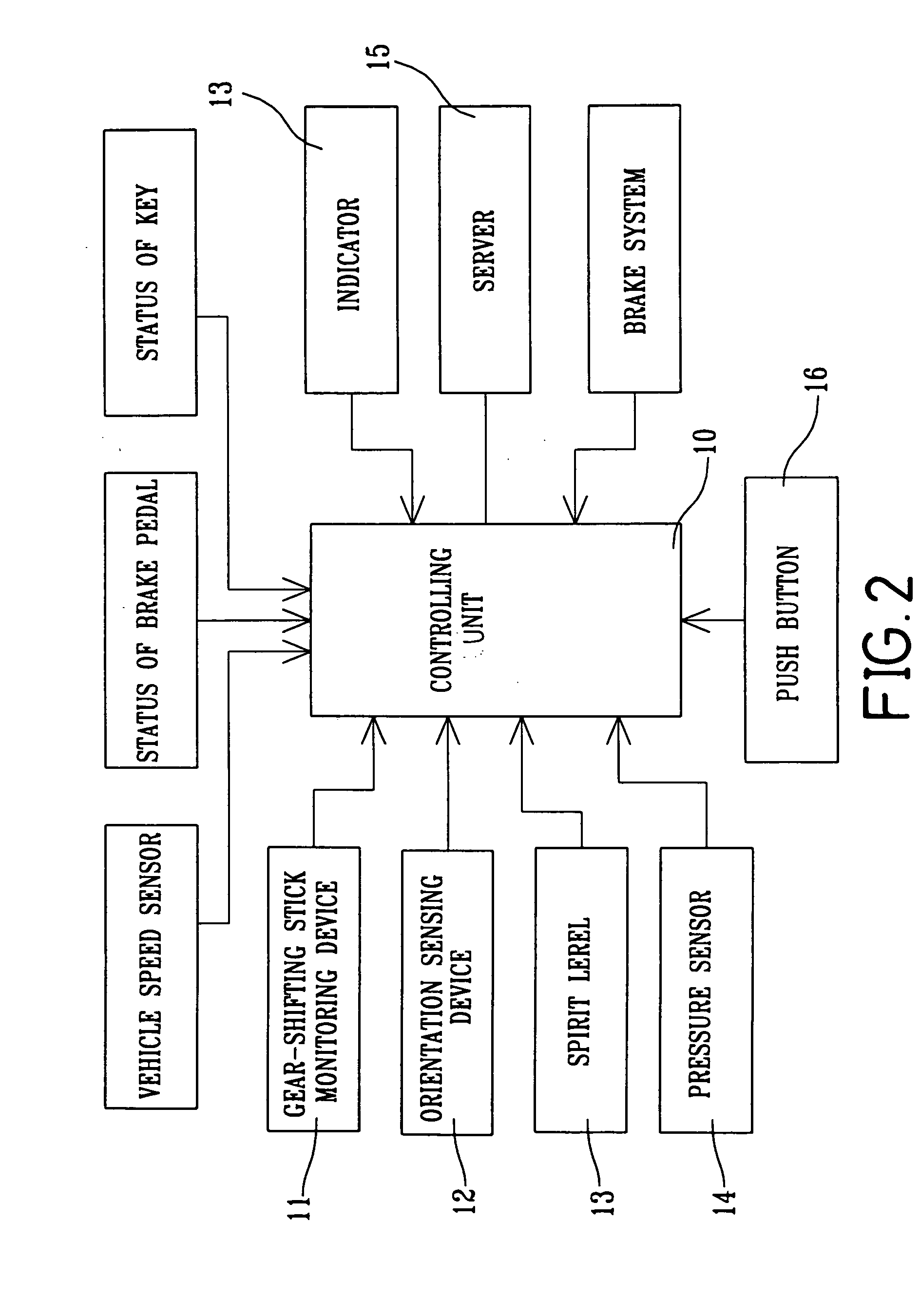 Manual brake auxiliary system for stick shift gear change type vehicle