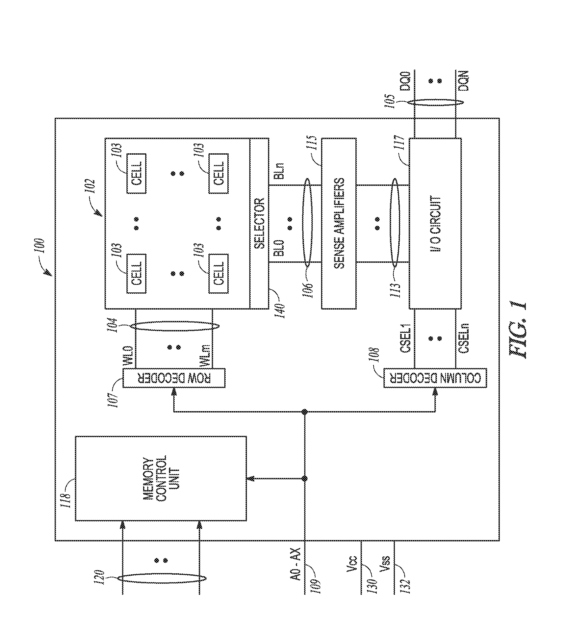 Partial block memory operations