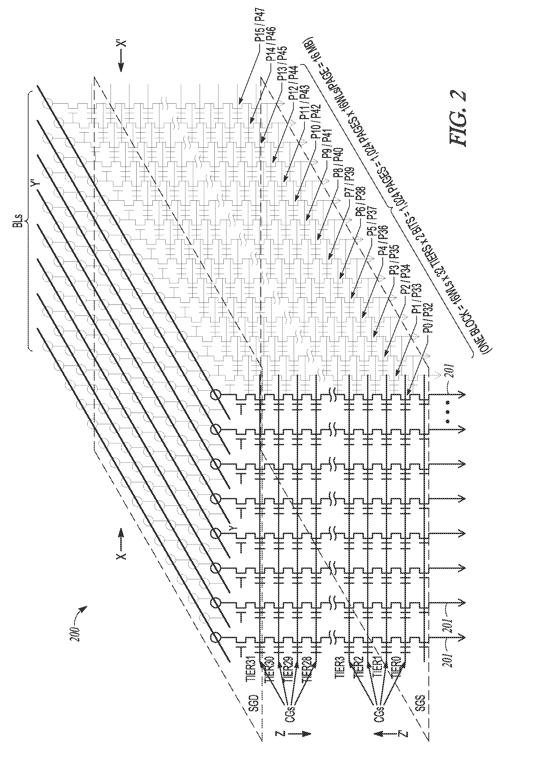 Partial block memory operations