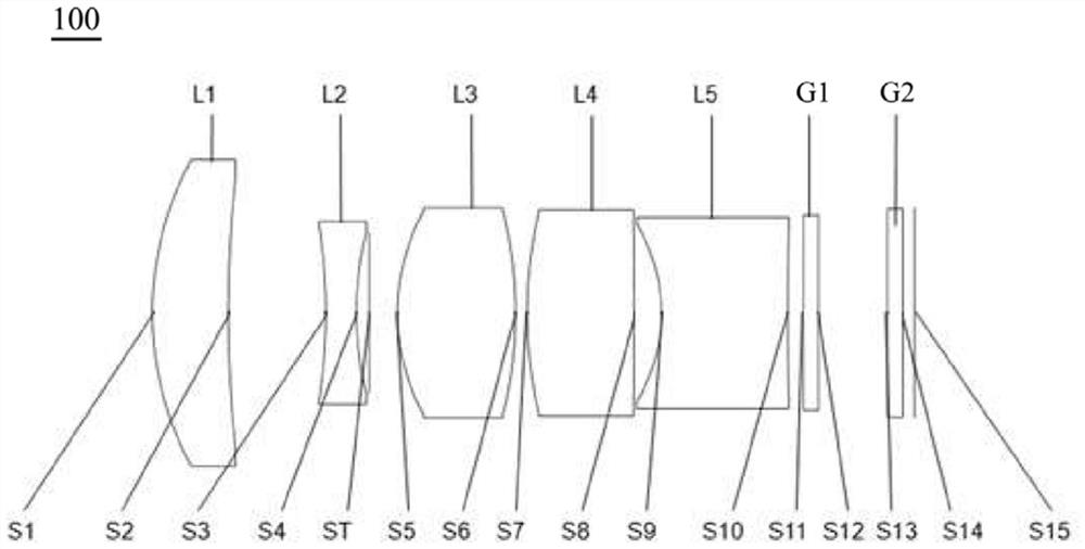 Optical imaging lens and imaging equipment