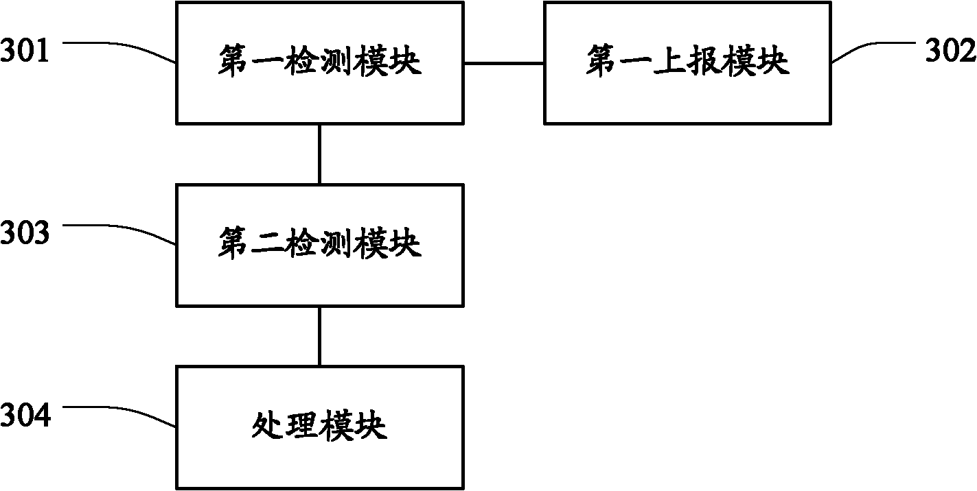 Method and device for transferring error code status