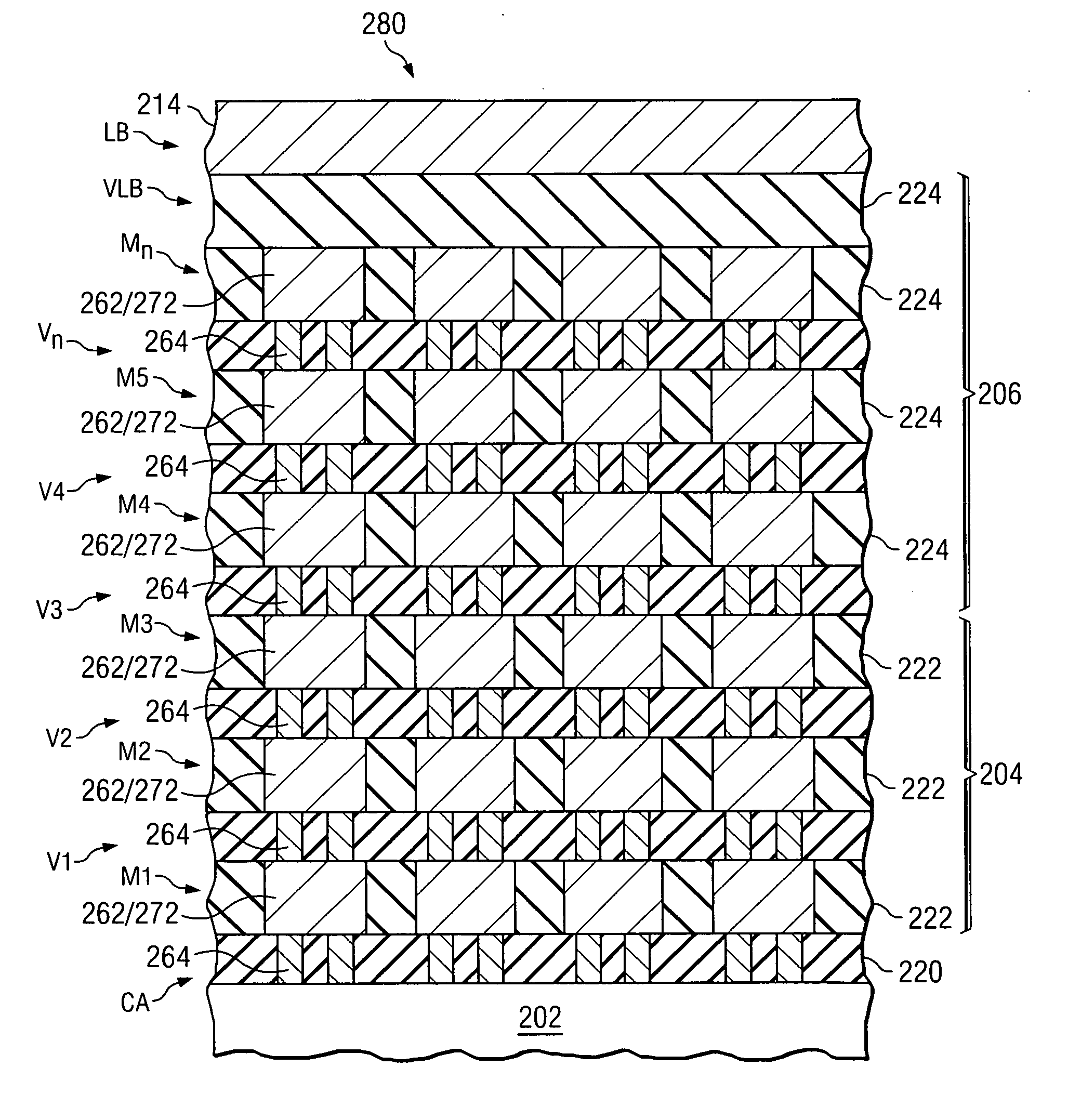 Support structures for semiconductor devices