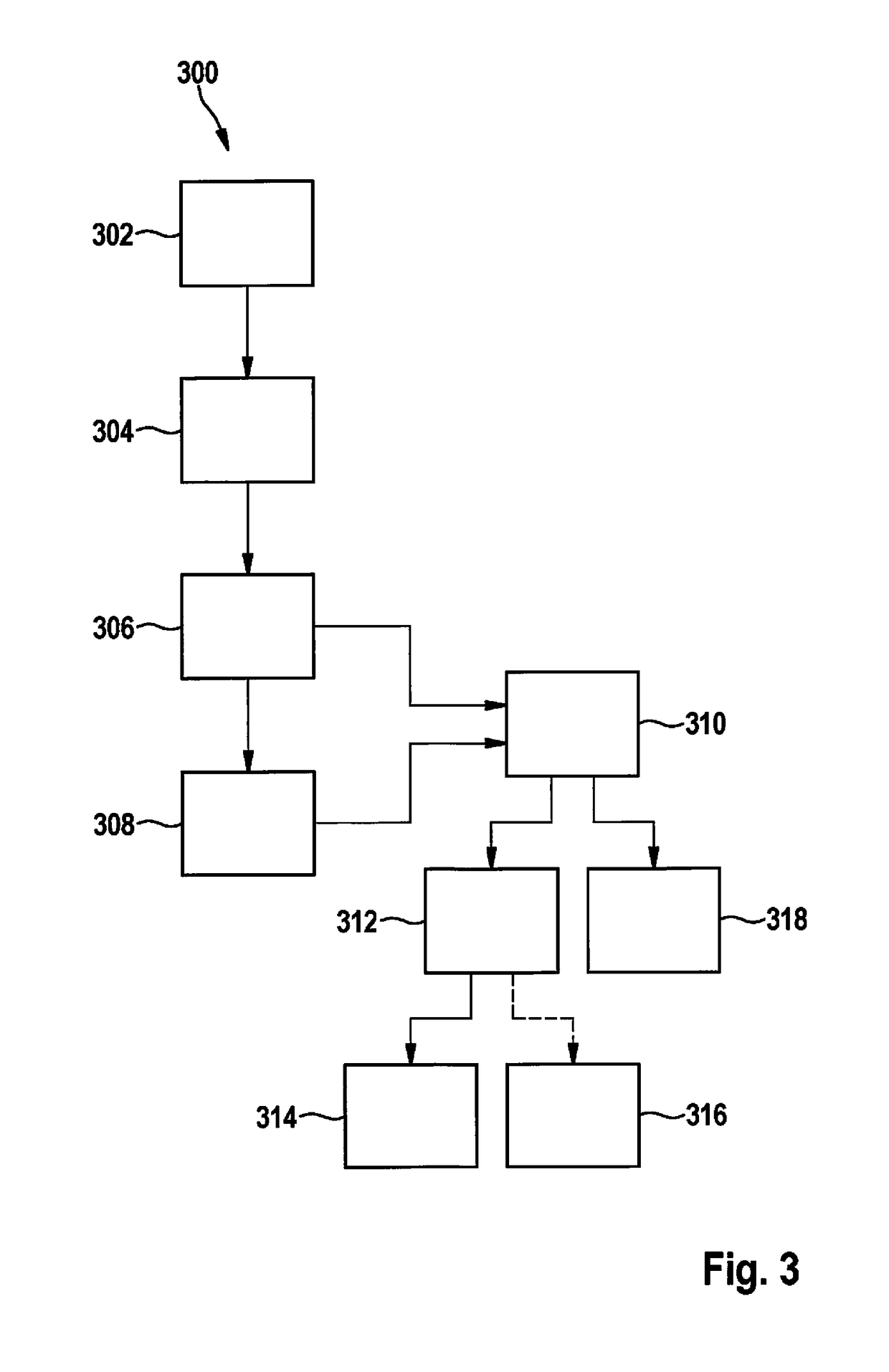 Method and device for monitoring a steering action of a driver of a vehicle