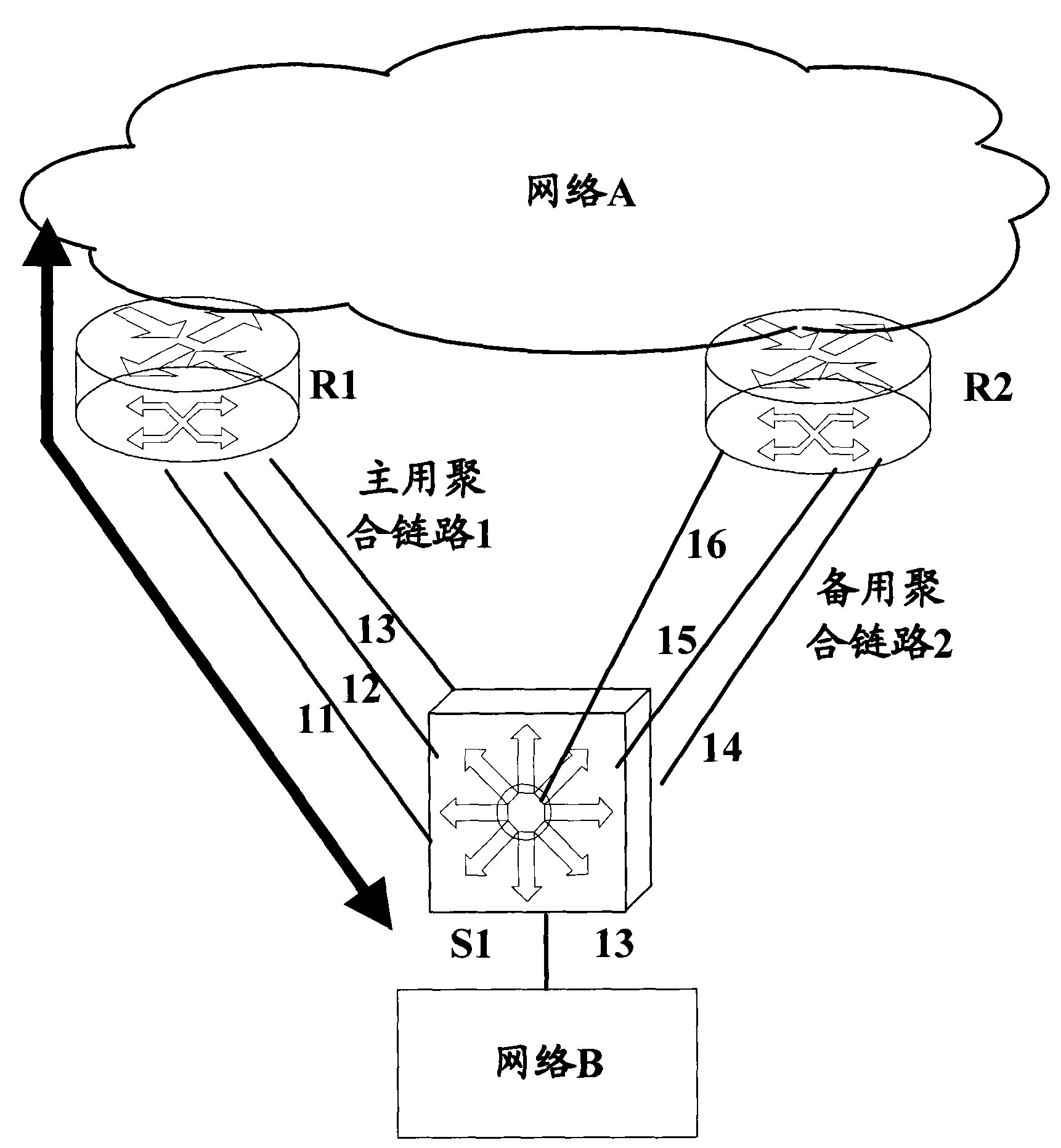 Method and device for realizing single-node dual home for distributed system