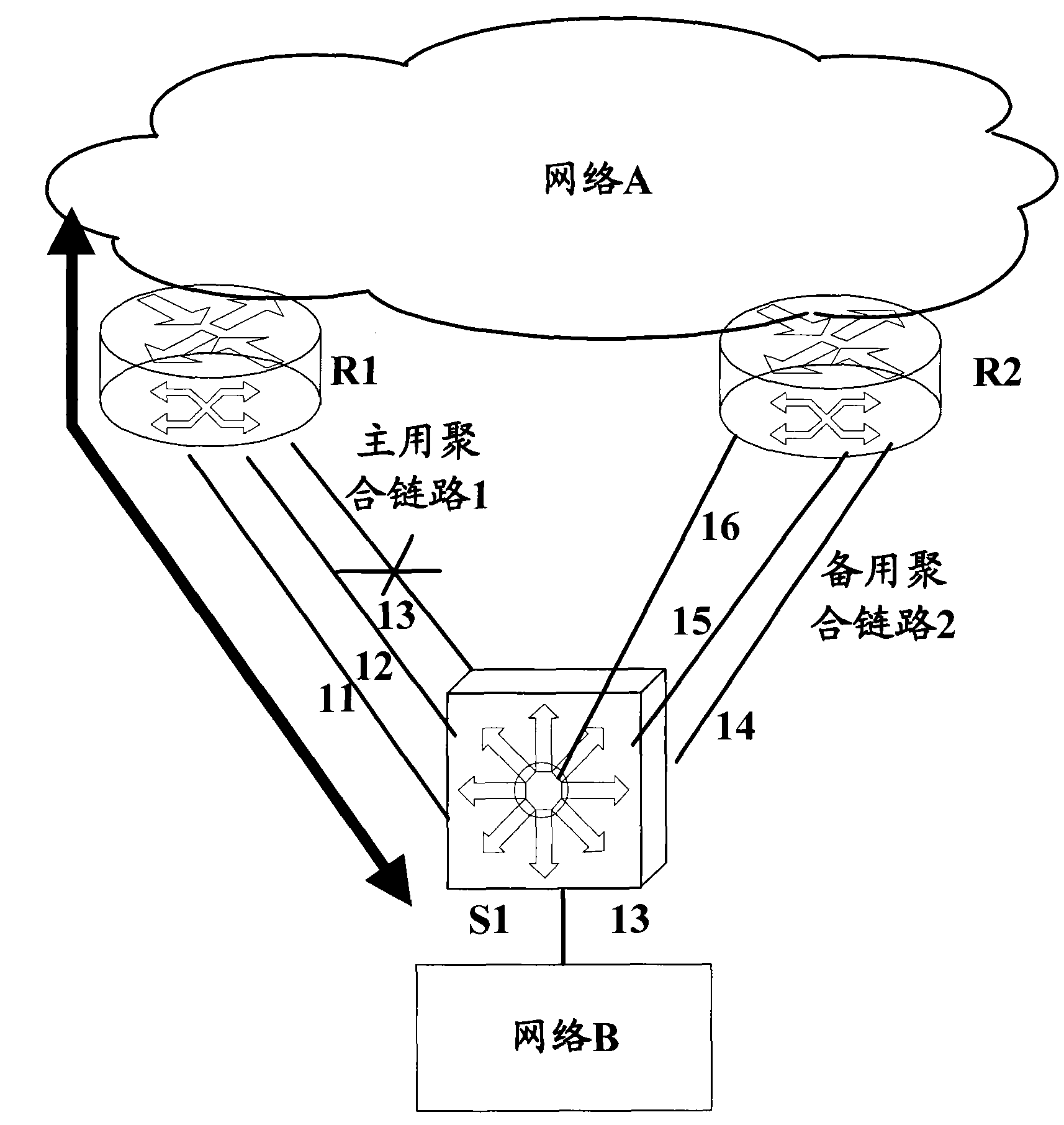 Method and device for realizing single-node dual home for distributed system