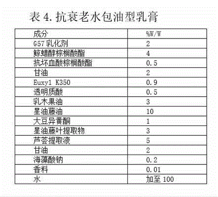 Plukenetia volubilis L. stem leaf extract capable of delaying senescence as well as preparation method and application of extract