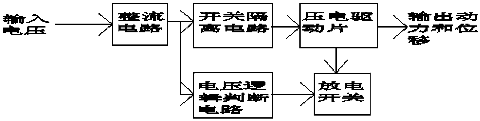 Electric-field-type driver