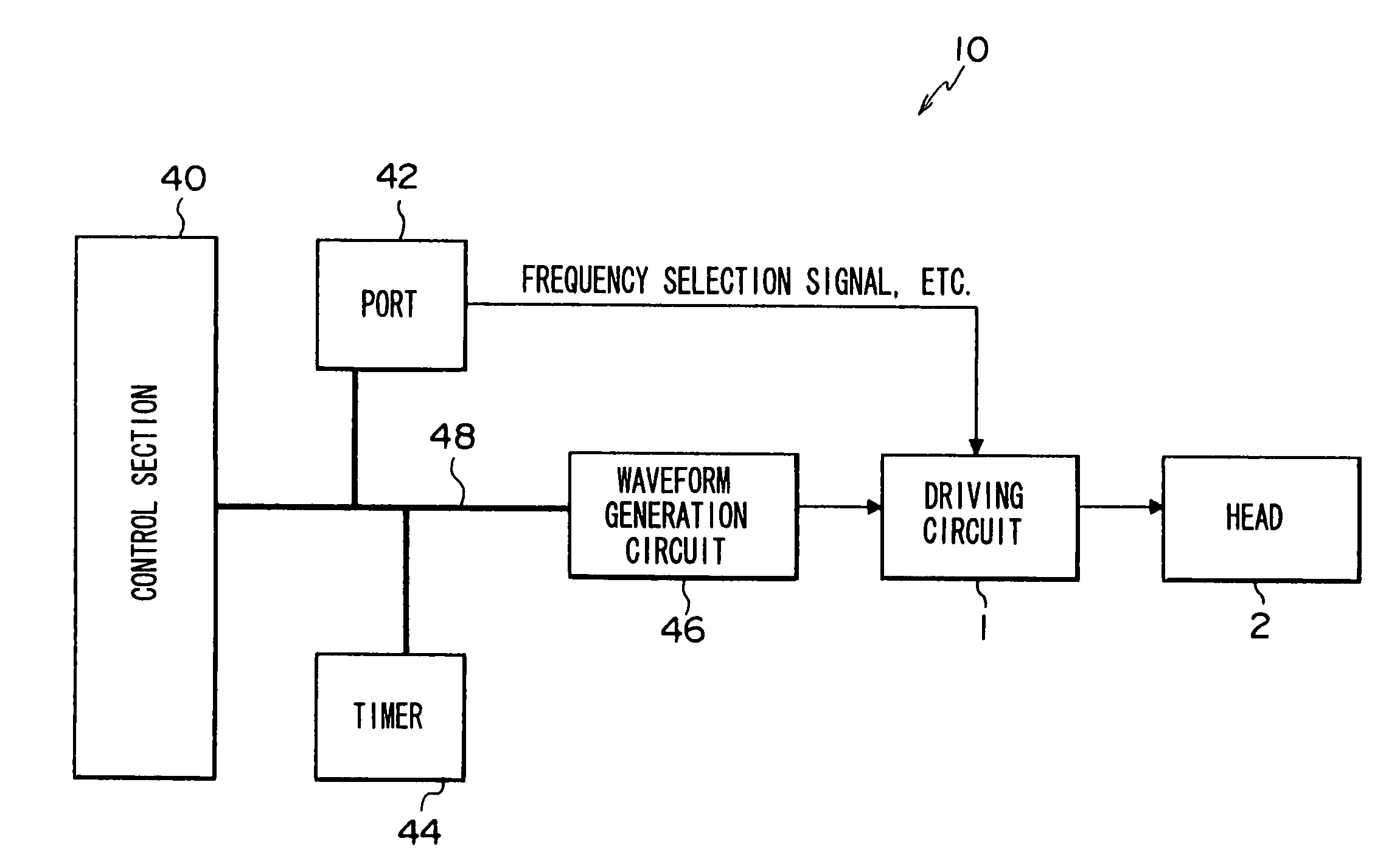 Droplet ejection head driving circuit and method, and droplet ejection device