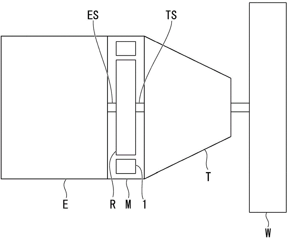 stator