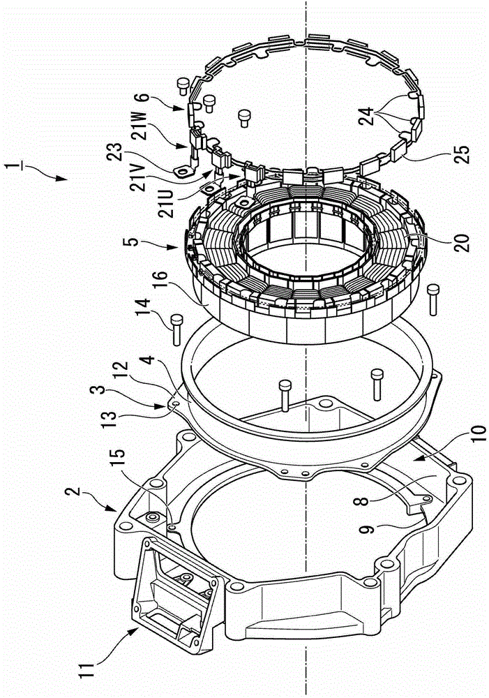 stator