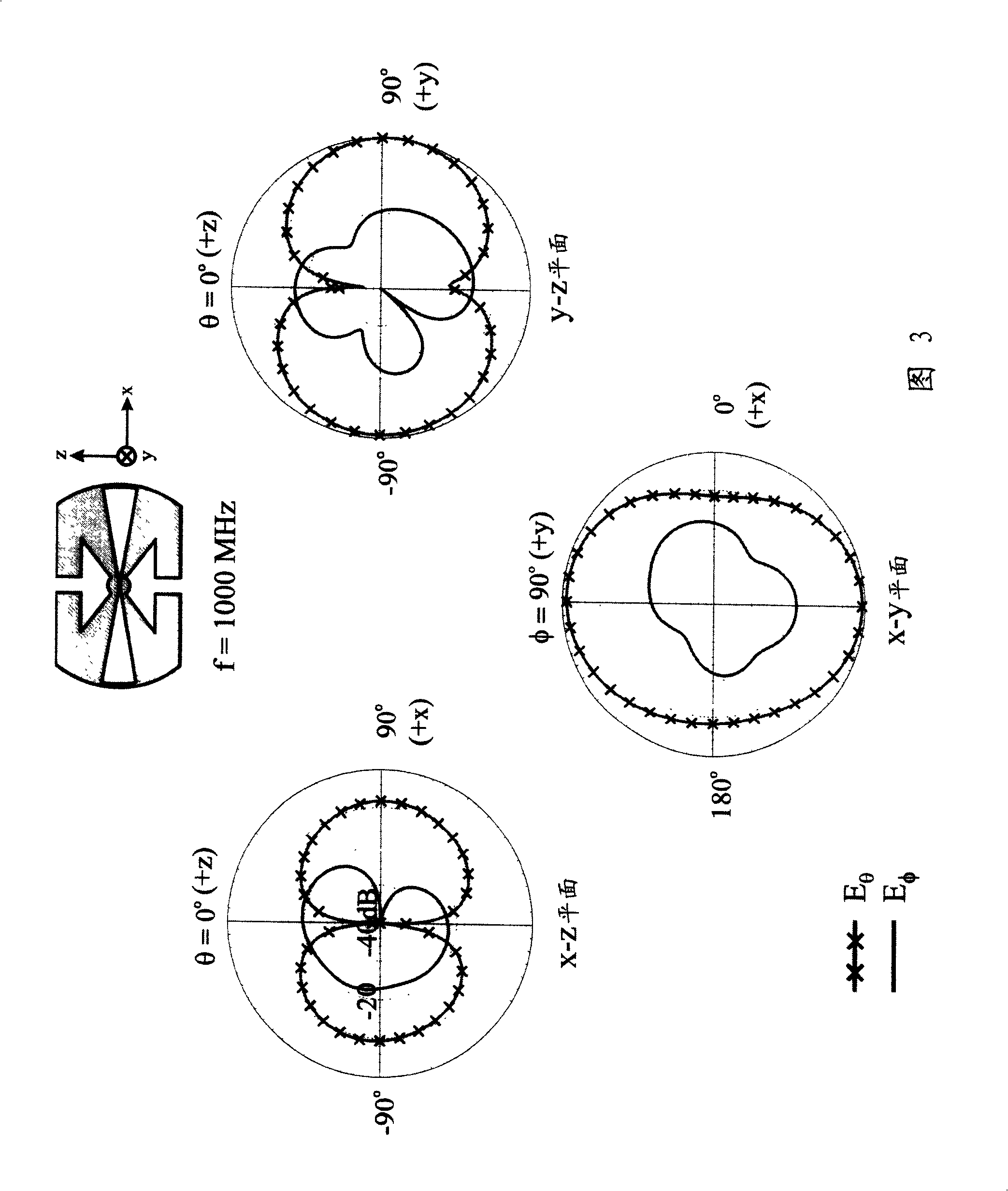 Ultra-wide band short circuit doublet antenna