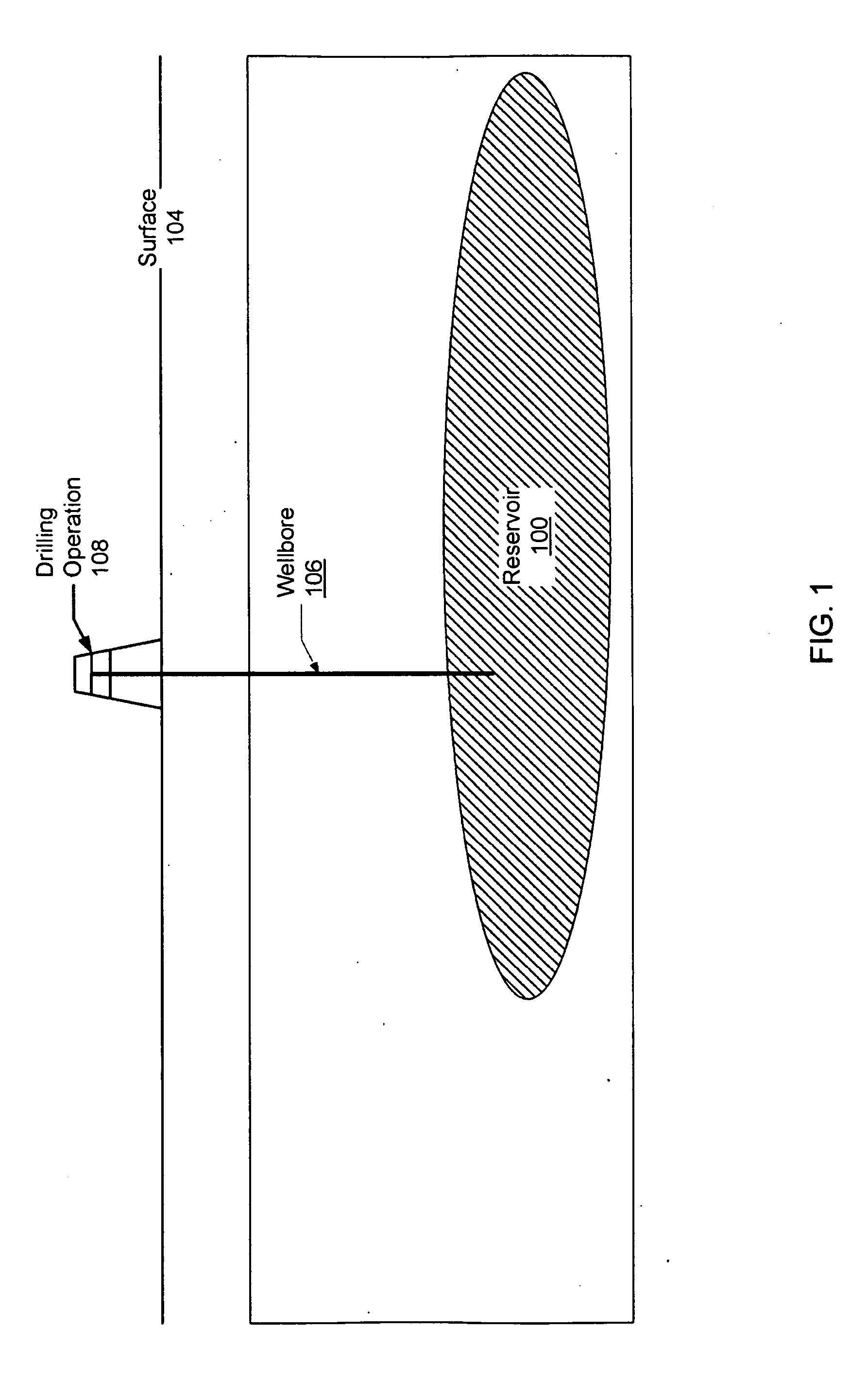 Method and system for increasing production of a reservoir