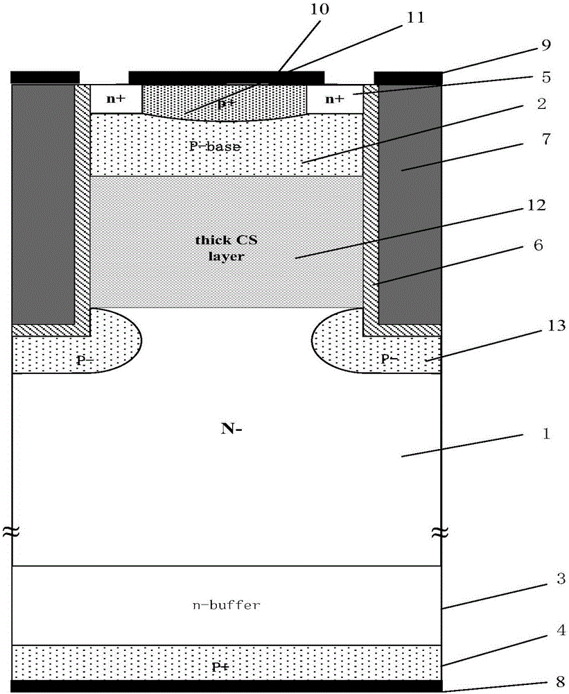 Trench insulated gate bipolar transistor and preparation method therefor