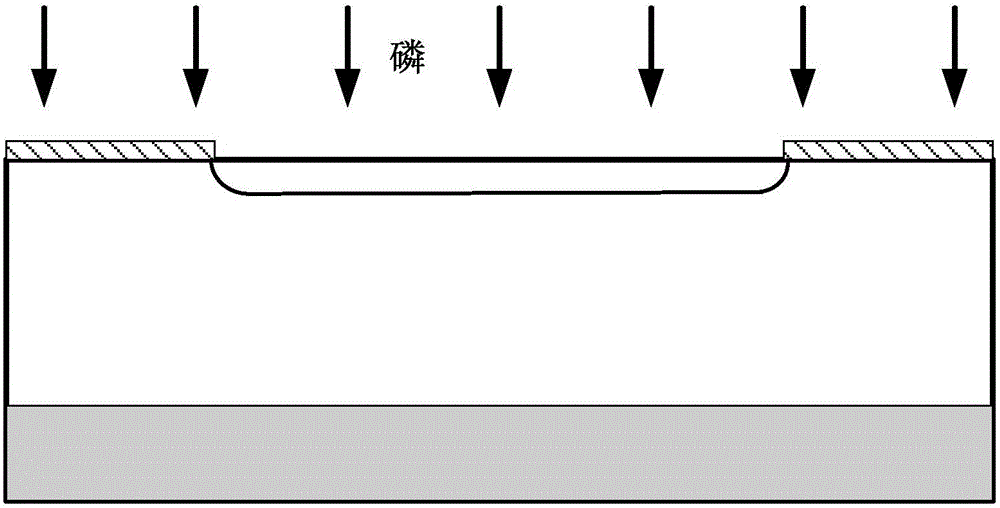 Trench insulated gate bipolar transistor and preparation method therefor