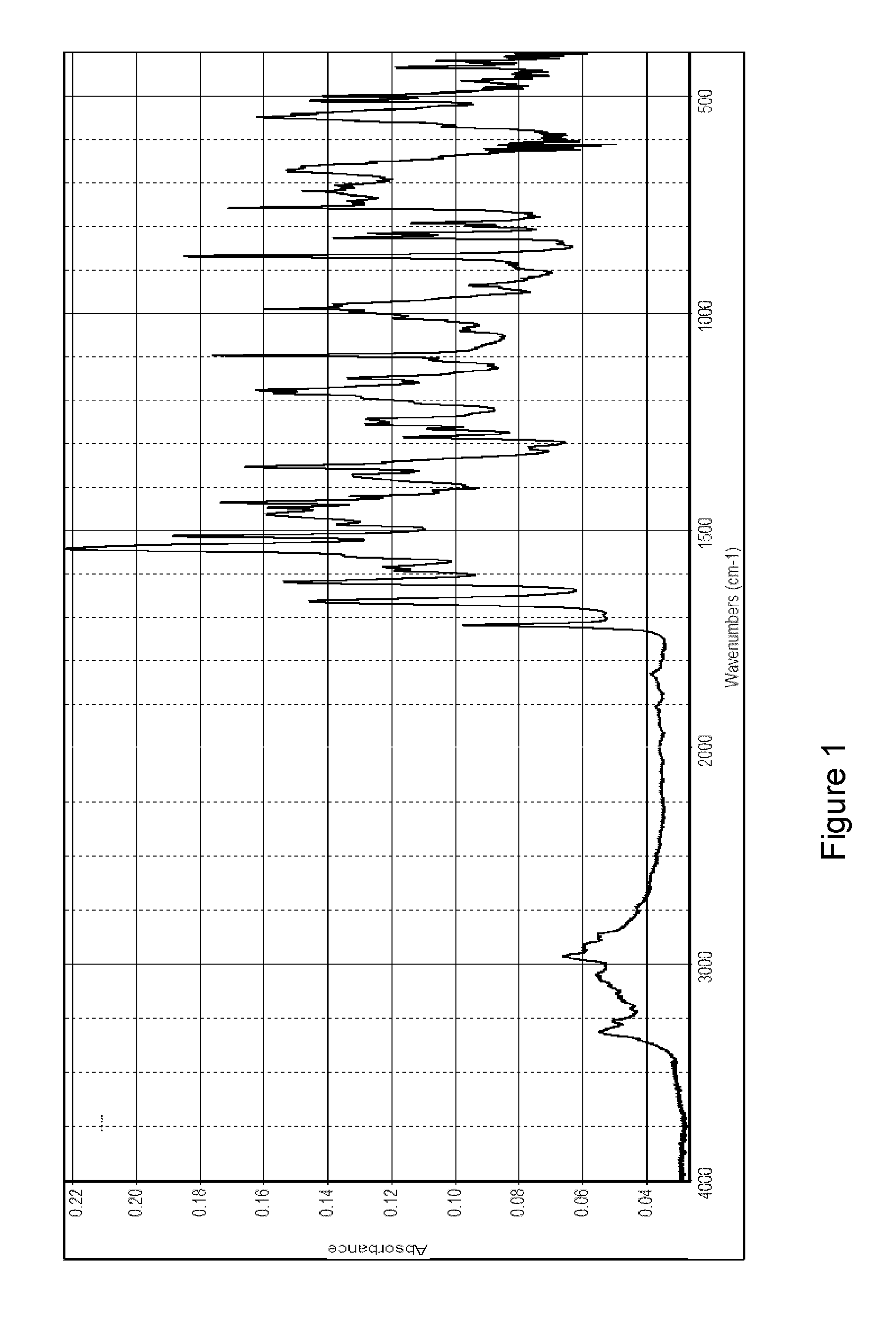 Inhibitor of p38 map kinase