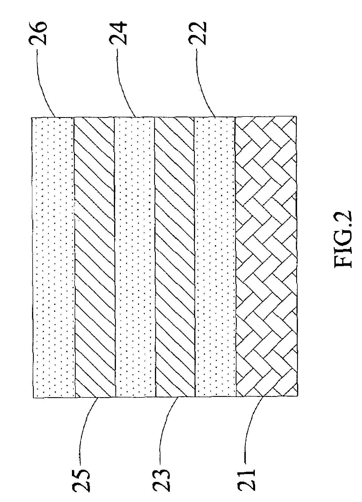 Multi-cavity Fabry-Perot ambient light filter apparatus