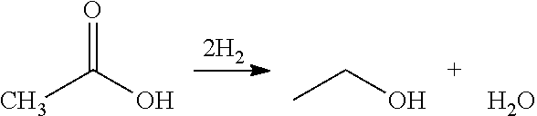 Ethanol Production from Acetic Acid Utilizing a Molybdenum Carbide Catalyst