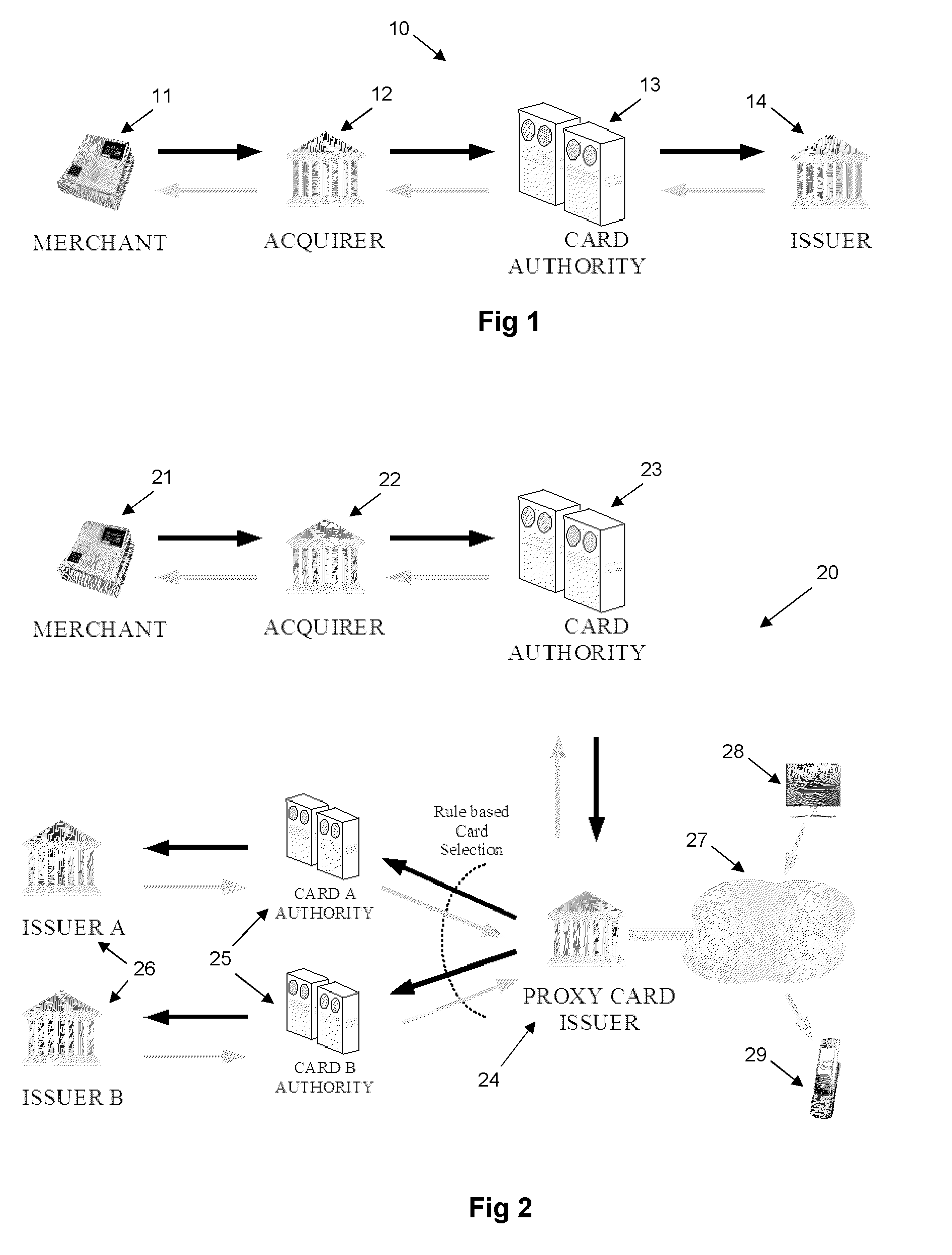 Proxy card authorization system