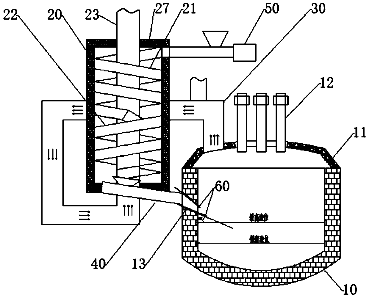 Production process and production equipment of high-stability fused cast zirconia-corundum brick