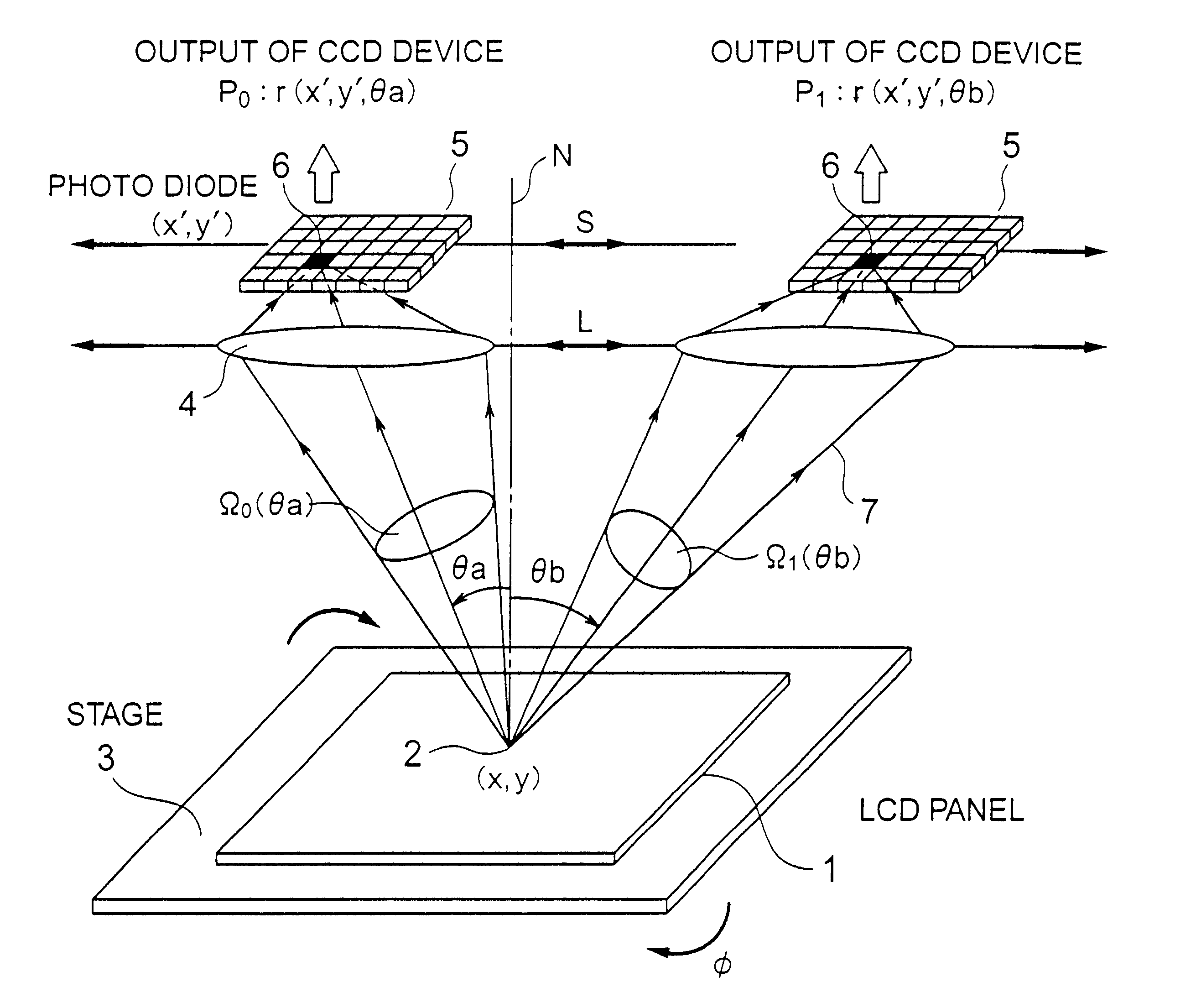 Method and apparatus for measuring viewing angle characteristic and positional characteristic of luminance