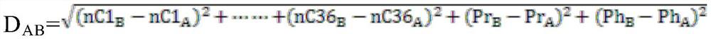 Mud Logging Oil and Gas Interpretation and Discrimination Method Based on Thermal Evaporation Hydrocarbon Gas Chromatogram Comparison