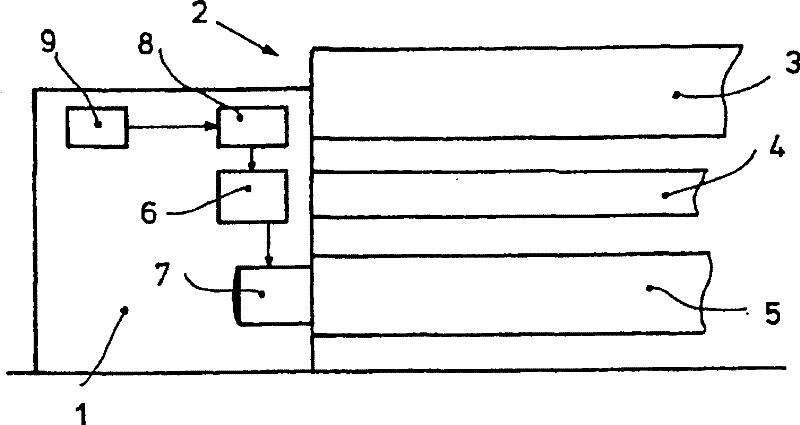 Spinning machine with time-dependent rotational speed control