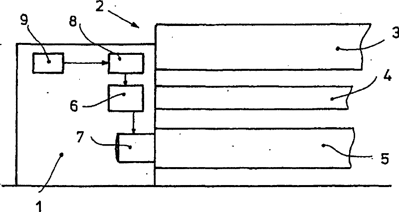 Spinning machine with time-dependent rotational speed control