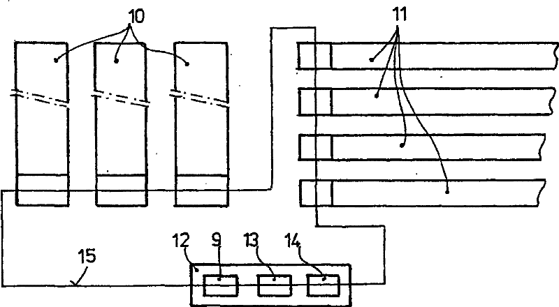 Spinning machine with time-dependent rotational speed control