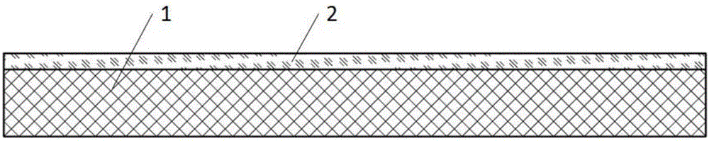 Manufacturing technology of carbon fiber reflecting mirror