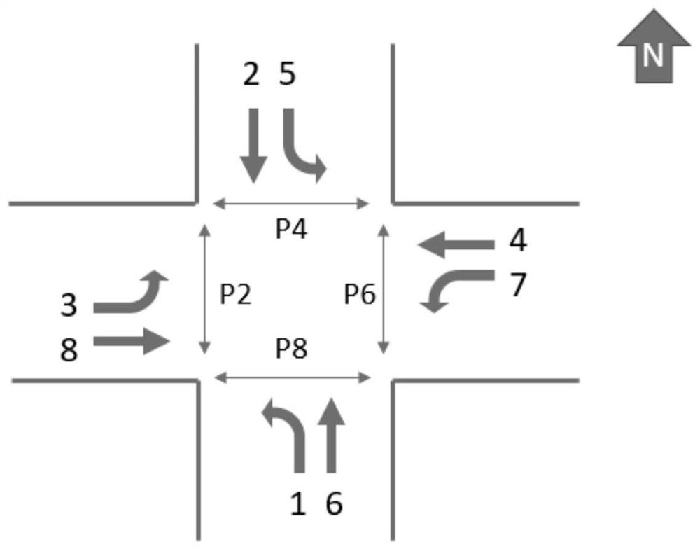 Vehicle traffic control method and device and storage medium