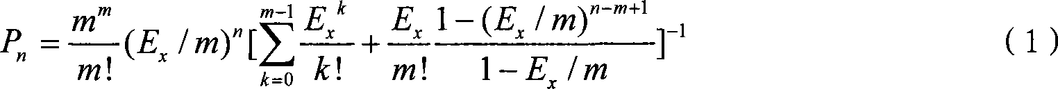 Distribution method of data traffic wireless channel in GPRS/EDGE network