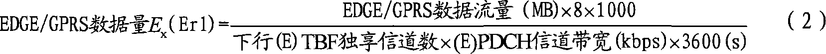 Distribution method of data traffic wireless channel in GPRS/EDGE network