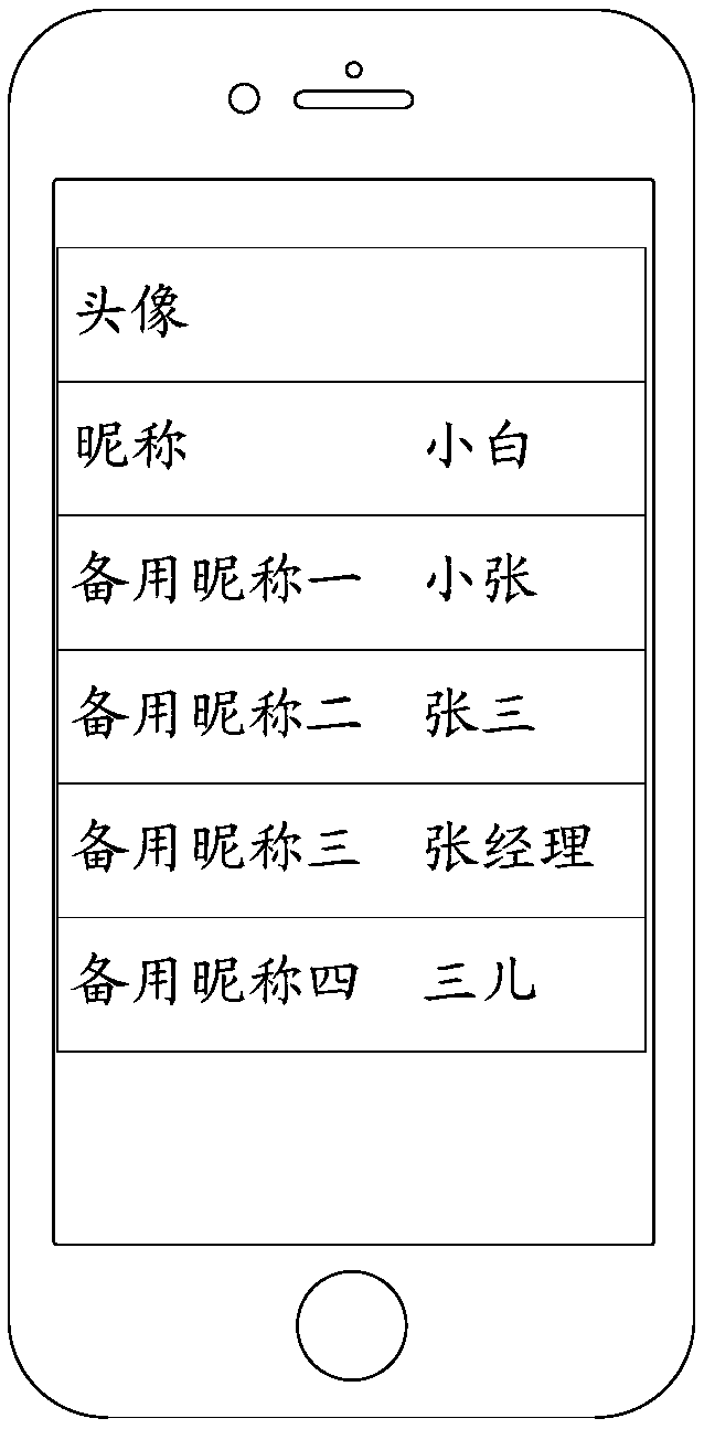 Message processing method and mobile terminal