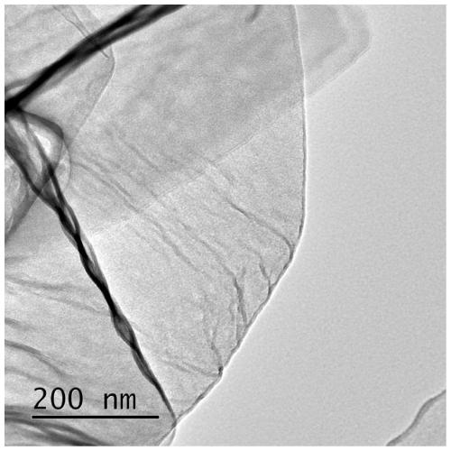 Preparation method of two-dimensional porous titanium dioxide nanosheet