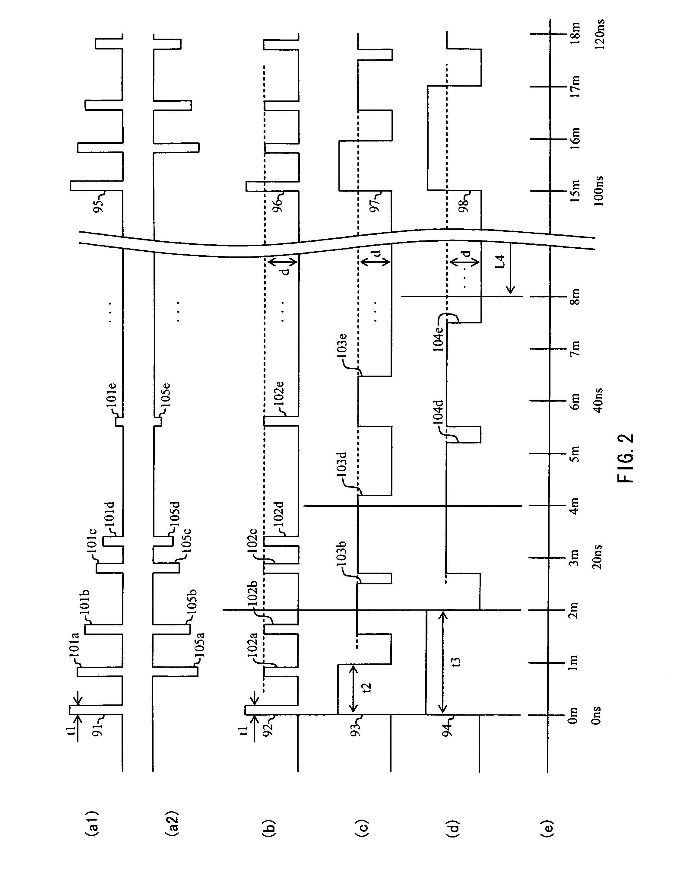 Pulse radar system