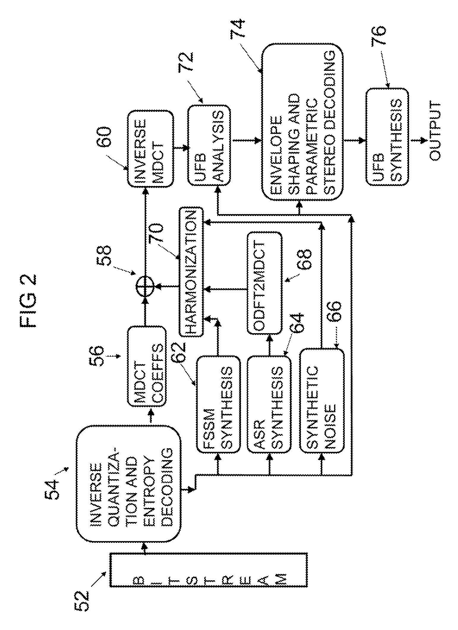 Method and apparatus for encoding and decoding