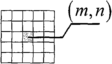 Method of optimizing interference coefficient of coherence on the basis of polarimetric synthetic aperture radar (SAR)