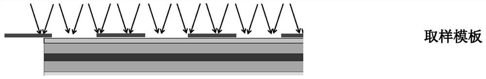 High-efficiency lasing output dfb semiconductor laser device and photonic integrated emission chip