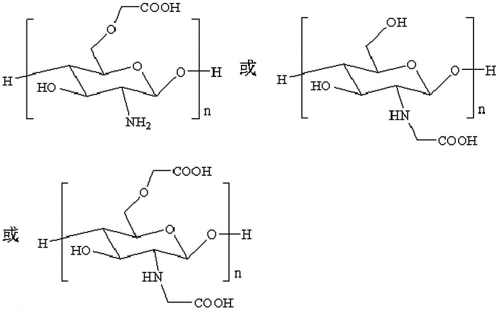 Carboxymethyl chitosan operation anti-adhesion liquid and preparation method thereof