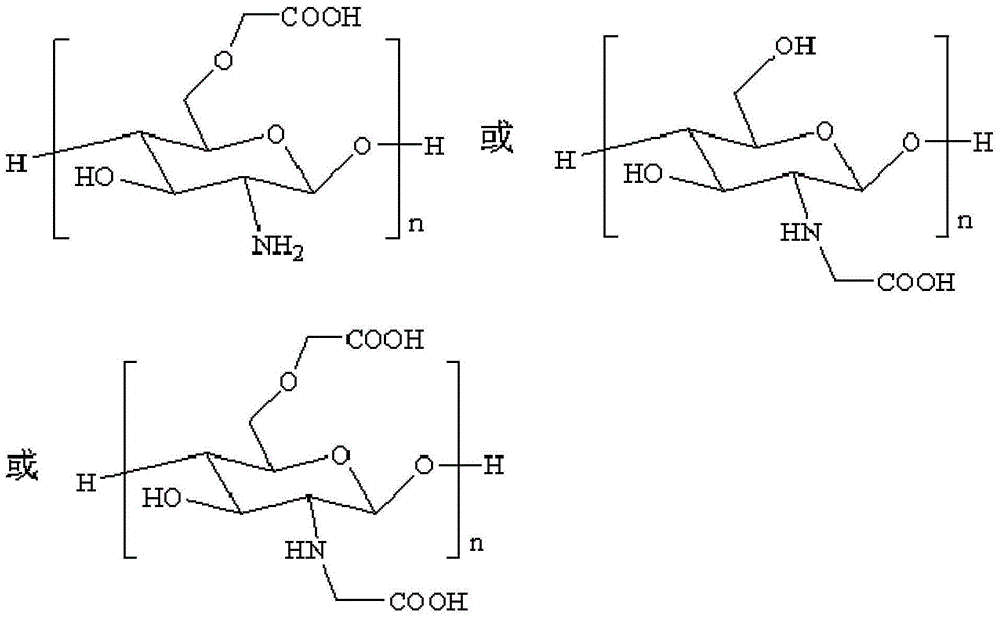 Carboxymethyl chitosan operation anti-adhesion liquid and preparation method thereof